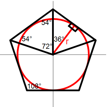 Regular pentagon divided into right triangles